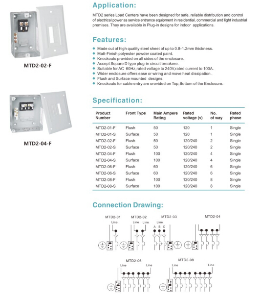 Modular Enclosures,Modular box
